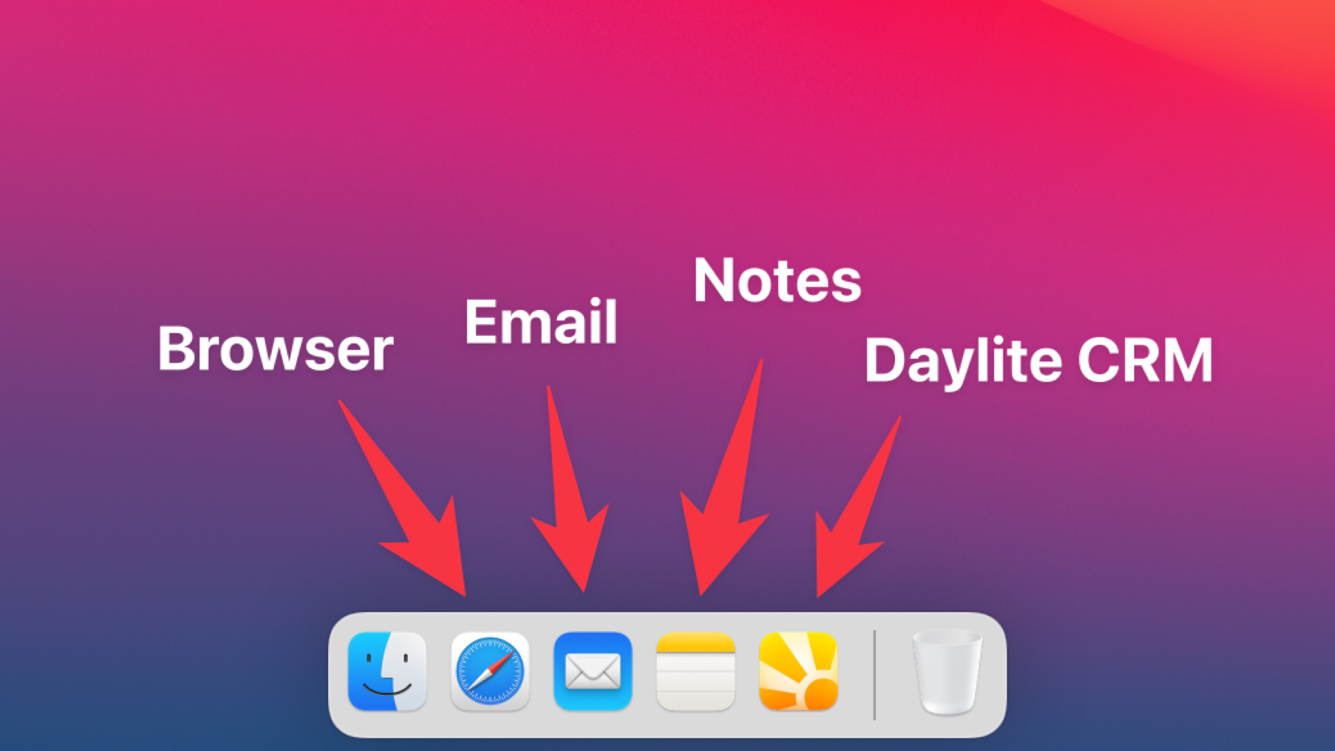 My Mac Dock 08/22