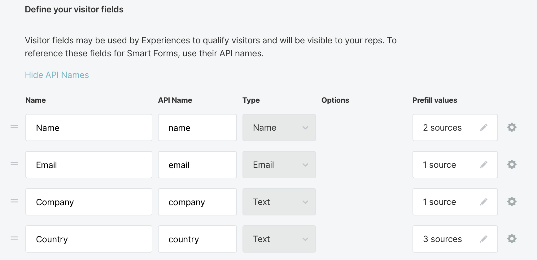 Visitor fields with API names shown.