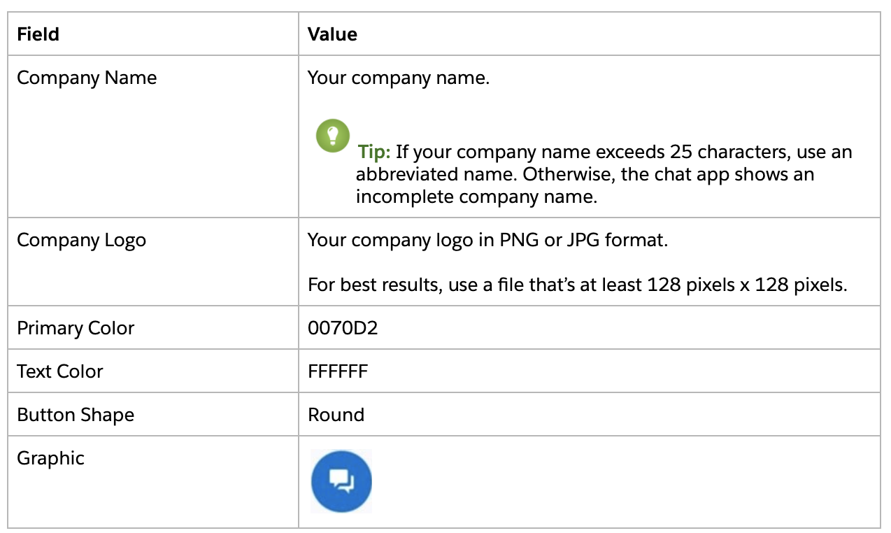 Tips on how to configure your AppExchange Chat company logo and chat button within the messenger.