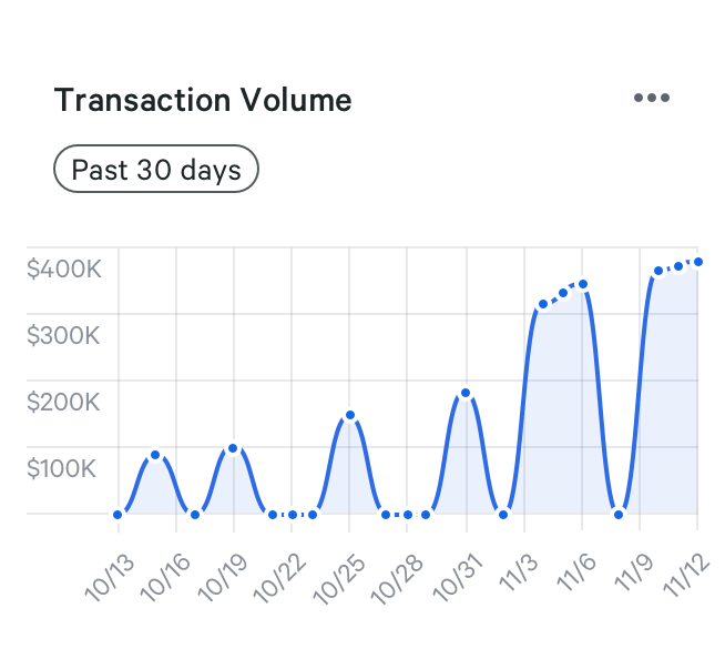 Enter web app transaction