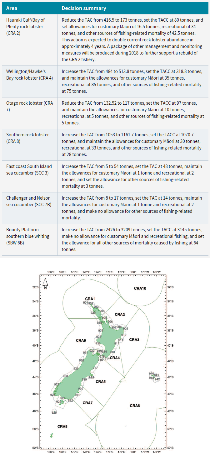 crayfish Ministry of Fisheries decision