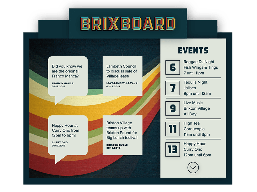 Brixboard