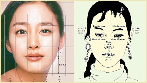 Sửa mũi phá tướng ? Làm Mũi Đẹp cả về Tướng Số lẫn Thẩm Mỹ - Hình 1