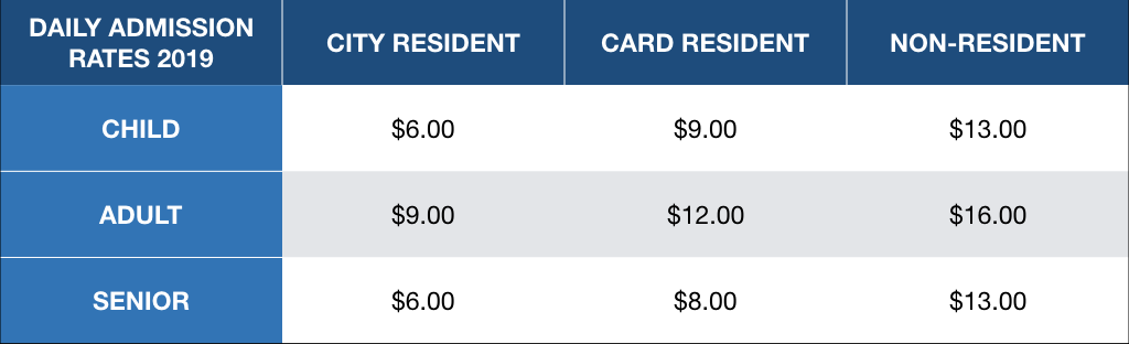 aqua park pricing individuals