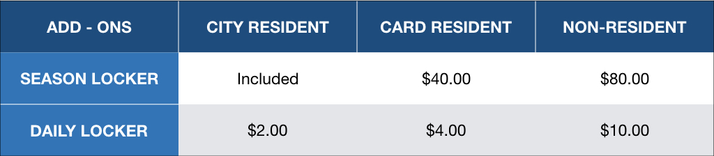 aqua park pricing