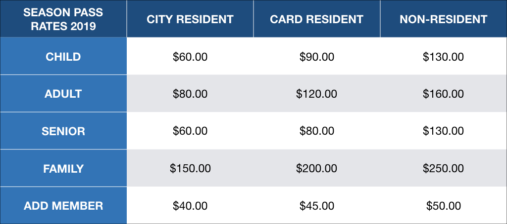 aqua park pricing season passes