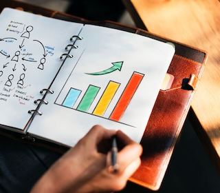 Performance Marketing