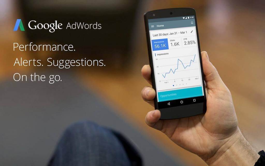 Google Adwords