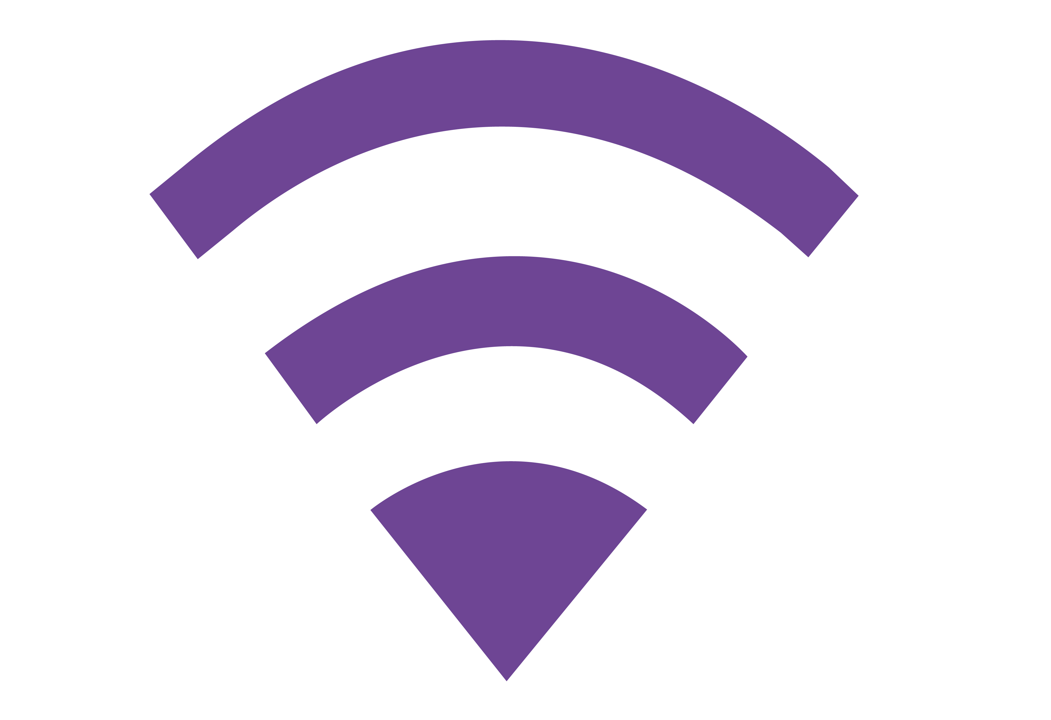 Wireless Content Sharing
