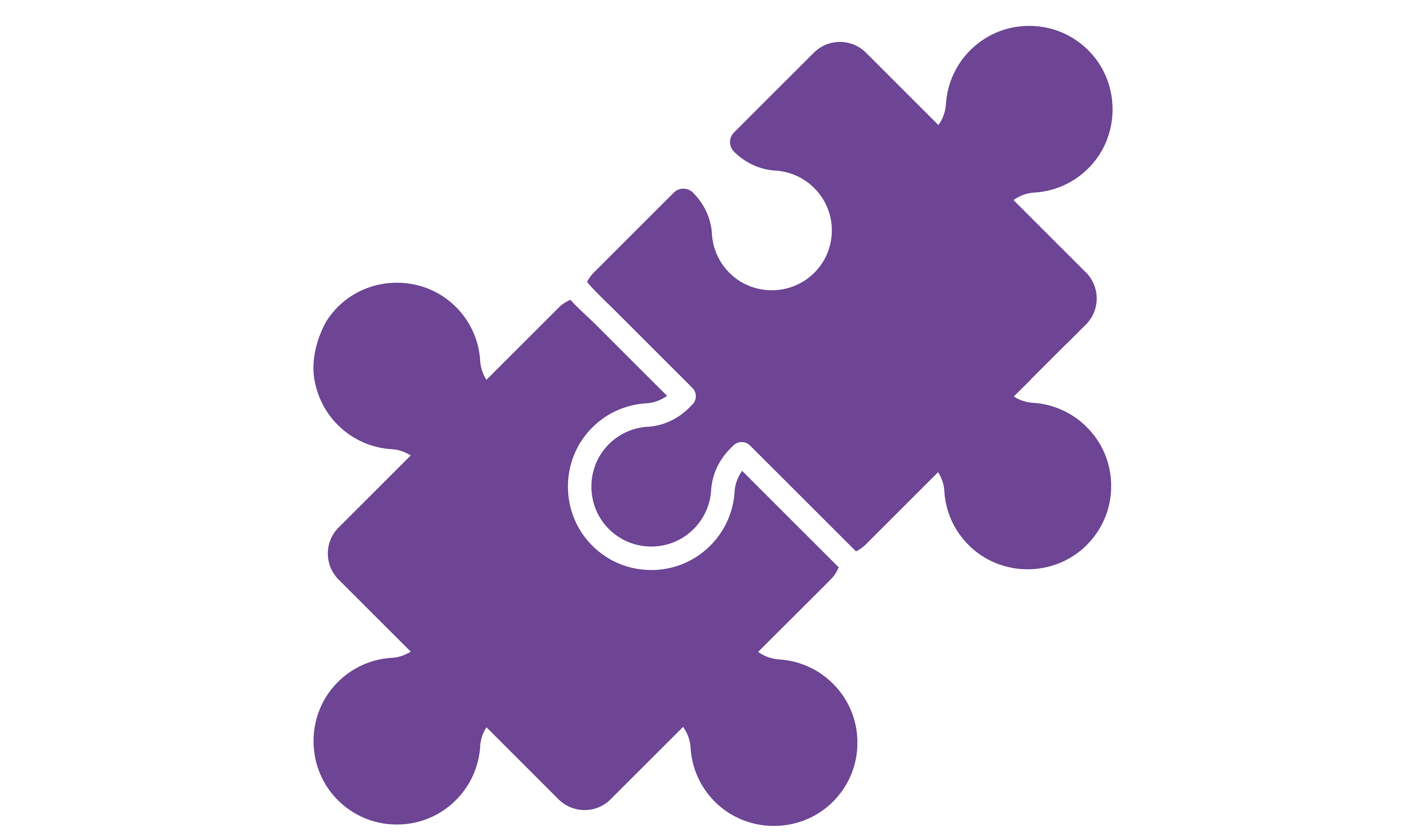 Interoperability