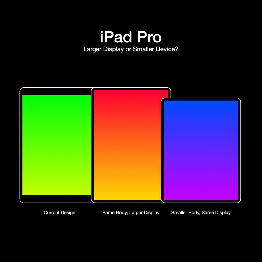 Jocr News iPad Pro