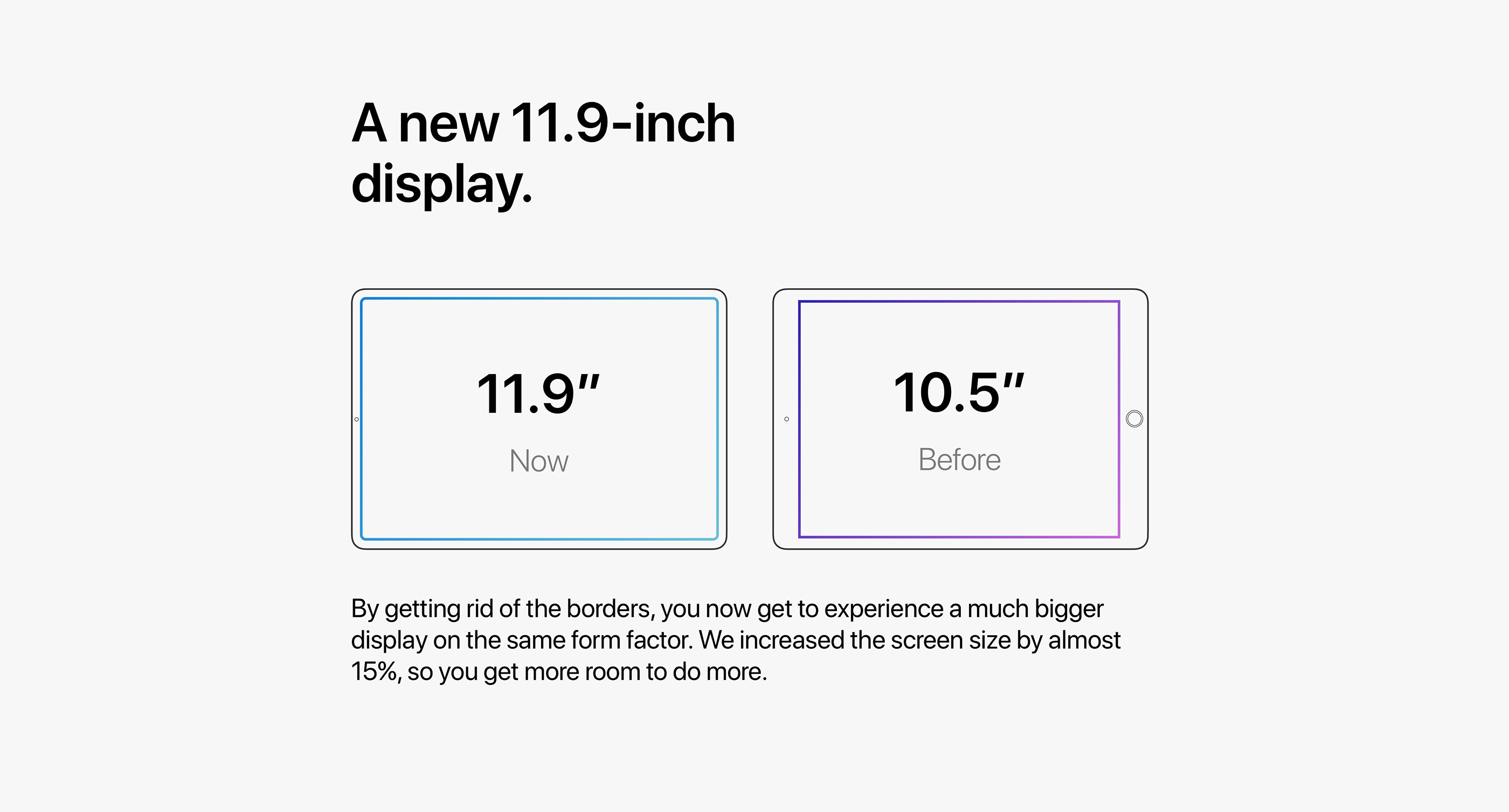 Jocr 11.9" iPad