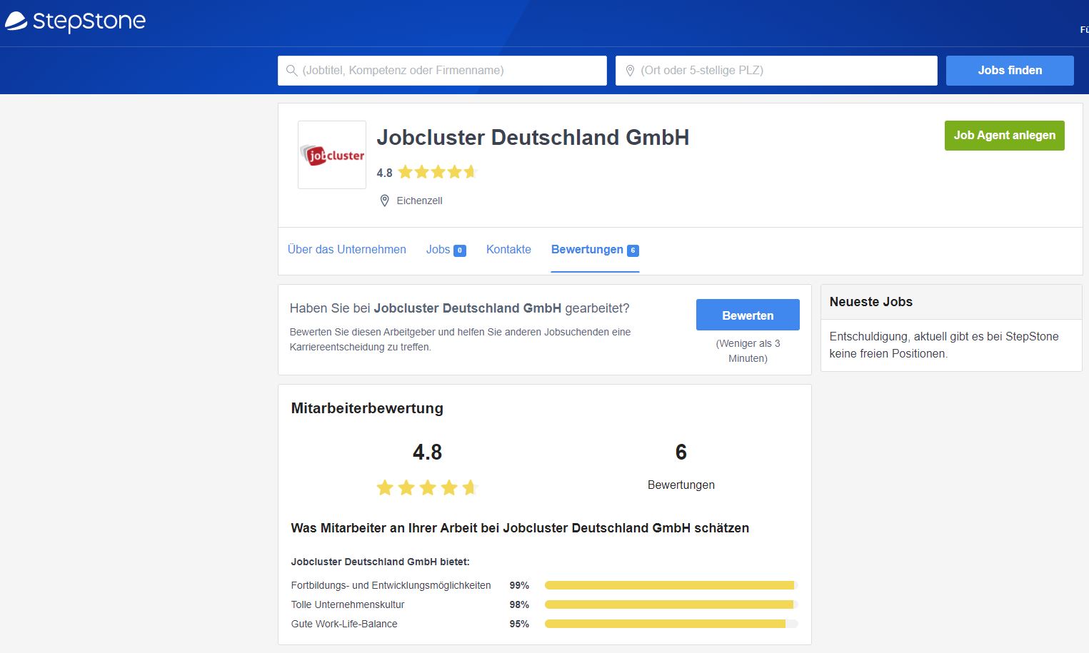 Arbeitgeberbewertungen und Ihre Employer Brand Wirkung