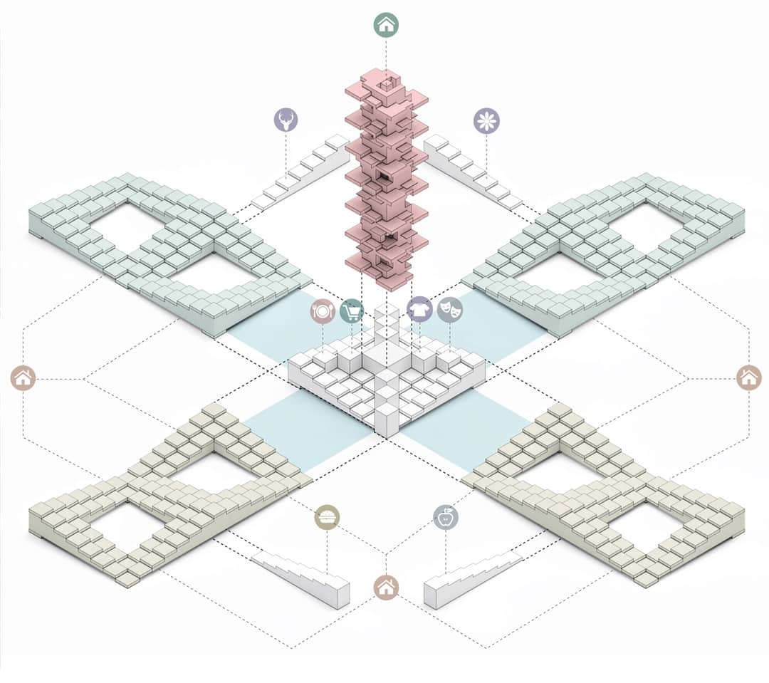 ADC2—Li Exploded Program Diagram | Fantastic Offense