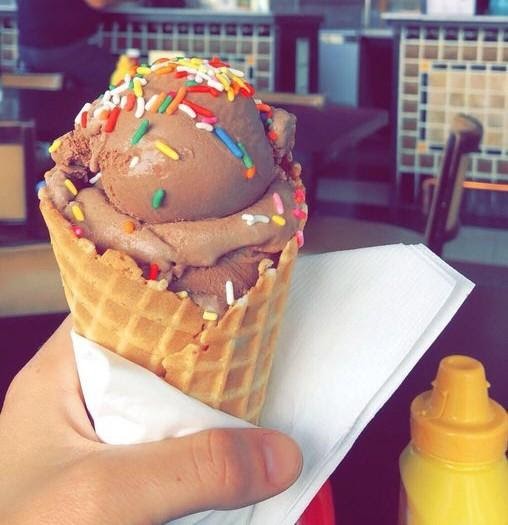 Top 6 Ice Cream & Frozen Yogurt in OKC