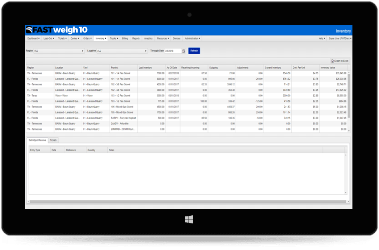 Introducing: Fast-Weigh 10 Inventory | TAC Insight News
