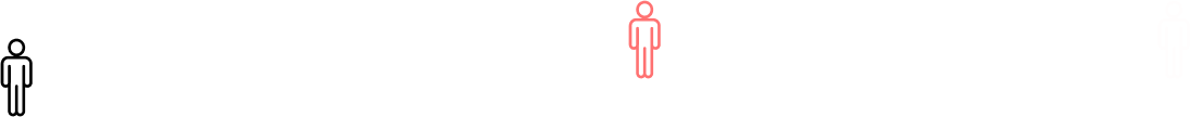 People