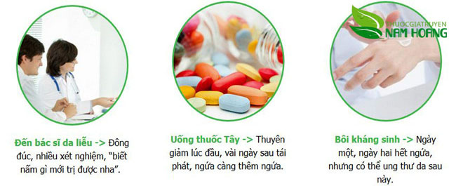 thuốc chữa viêm phụ khoa bằng đông y