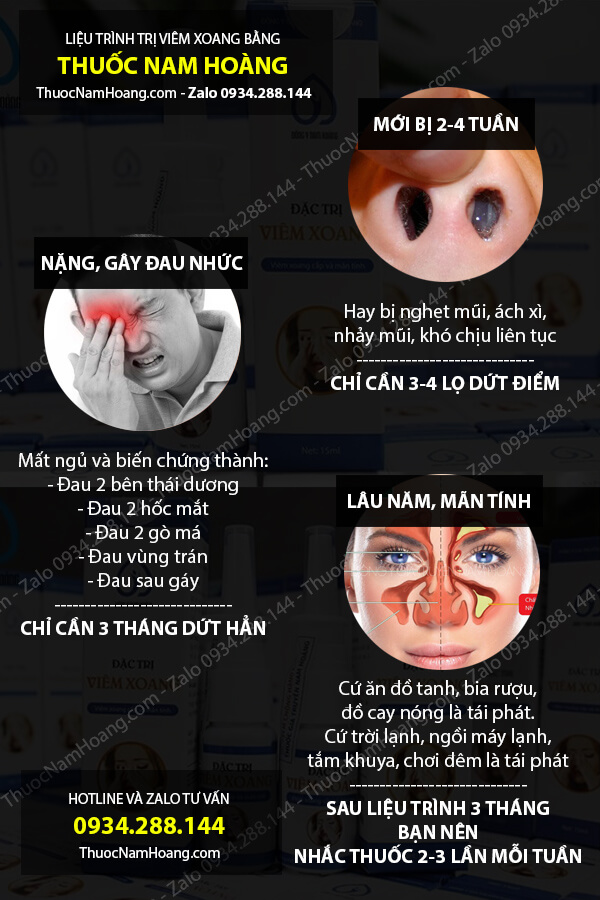cách trị lỗ mũi có mùi hôi