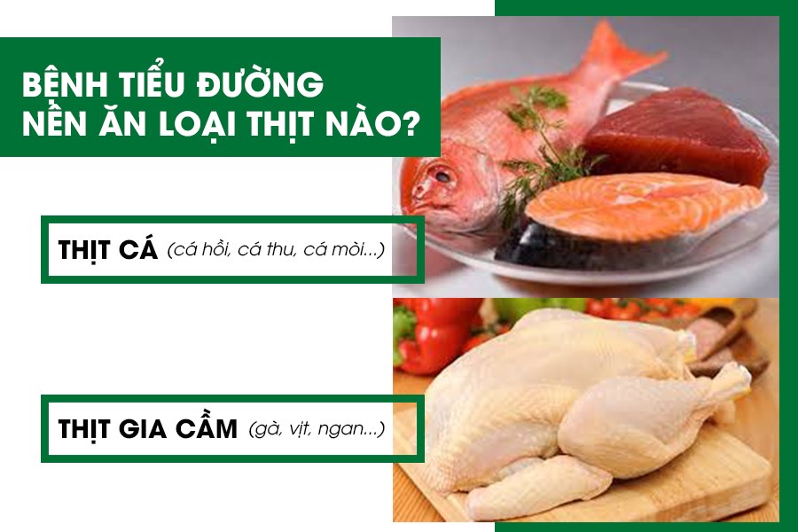 bệnh tiểu đường nên ăn thịt loại nào