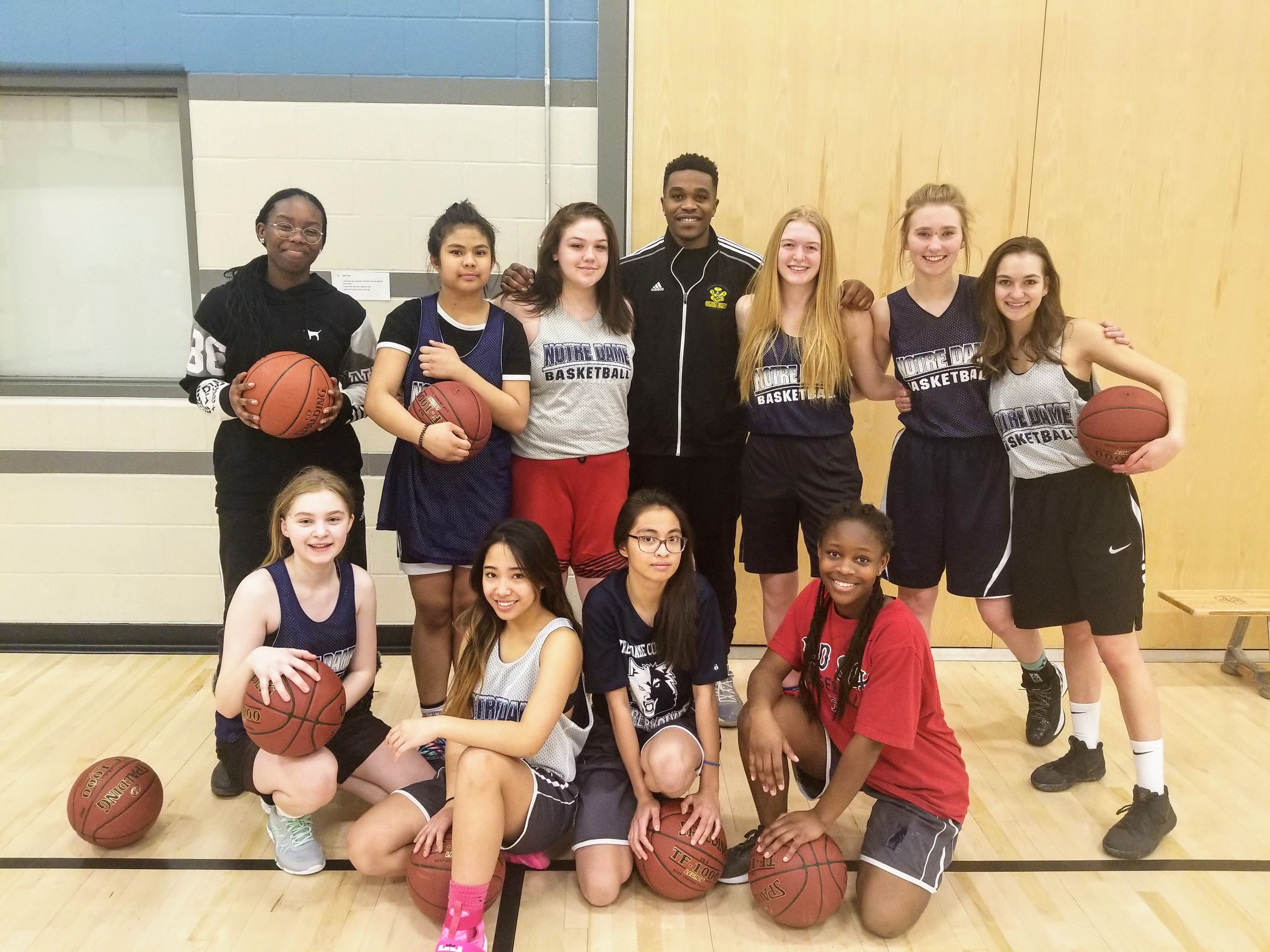 KO Basketball Training Sessions