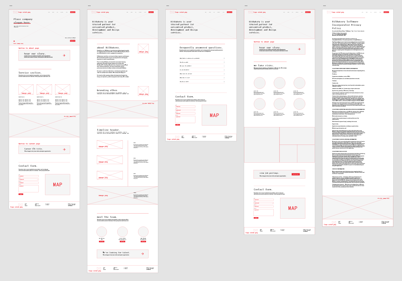 2nd iteration, low fidelity