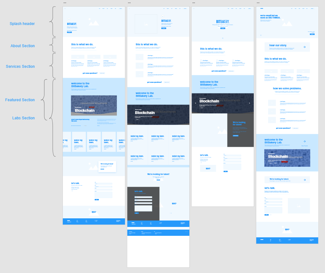 1st iteration website, low fidelity