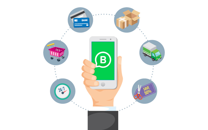 E-Ticaret Sektörü için WhatsApp Business API ve Müşteri Hizmetleri