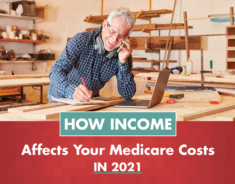 How Income Affects Your Medicare Costs In 2021