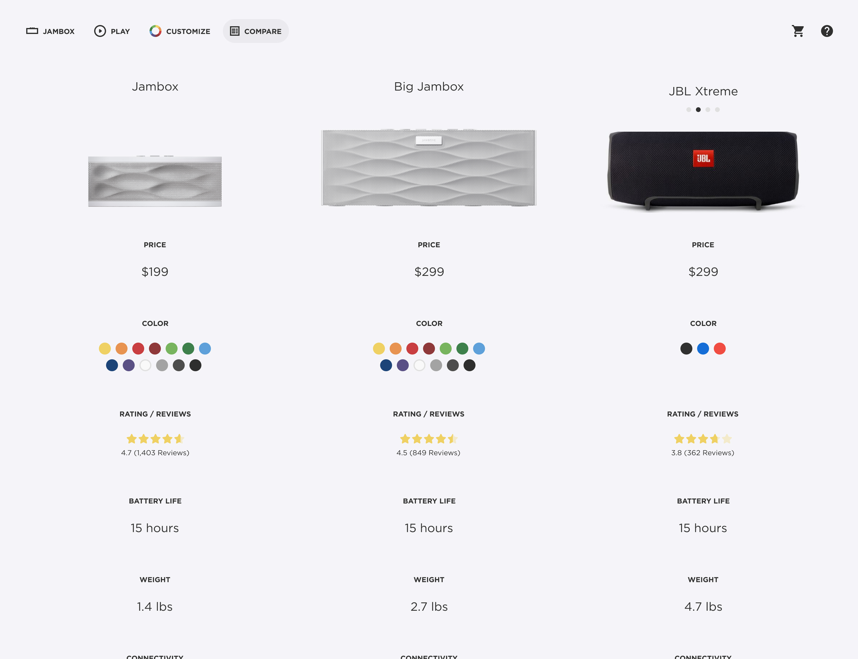 Compare - Beats Pill
