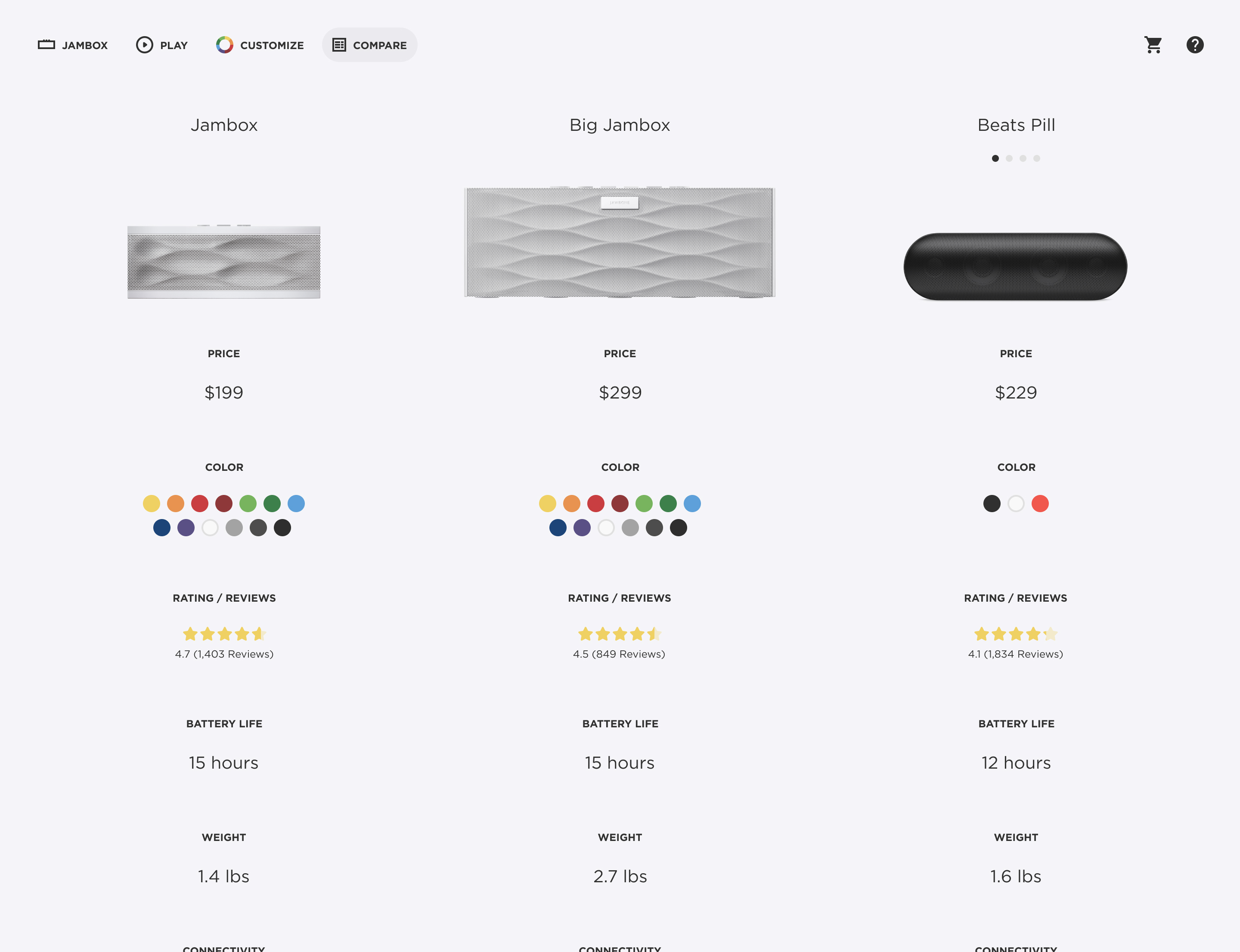 Compare - Beats Pill