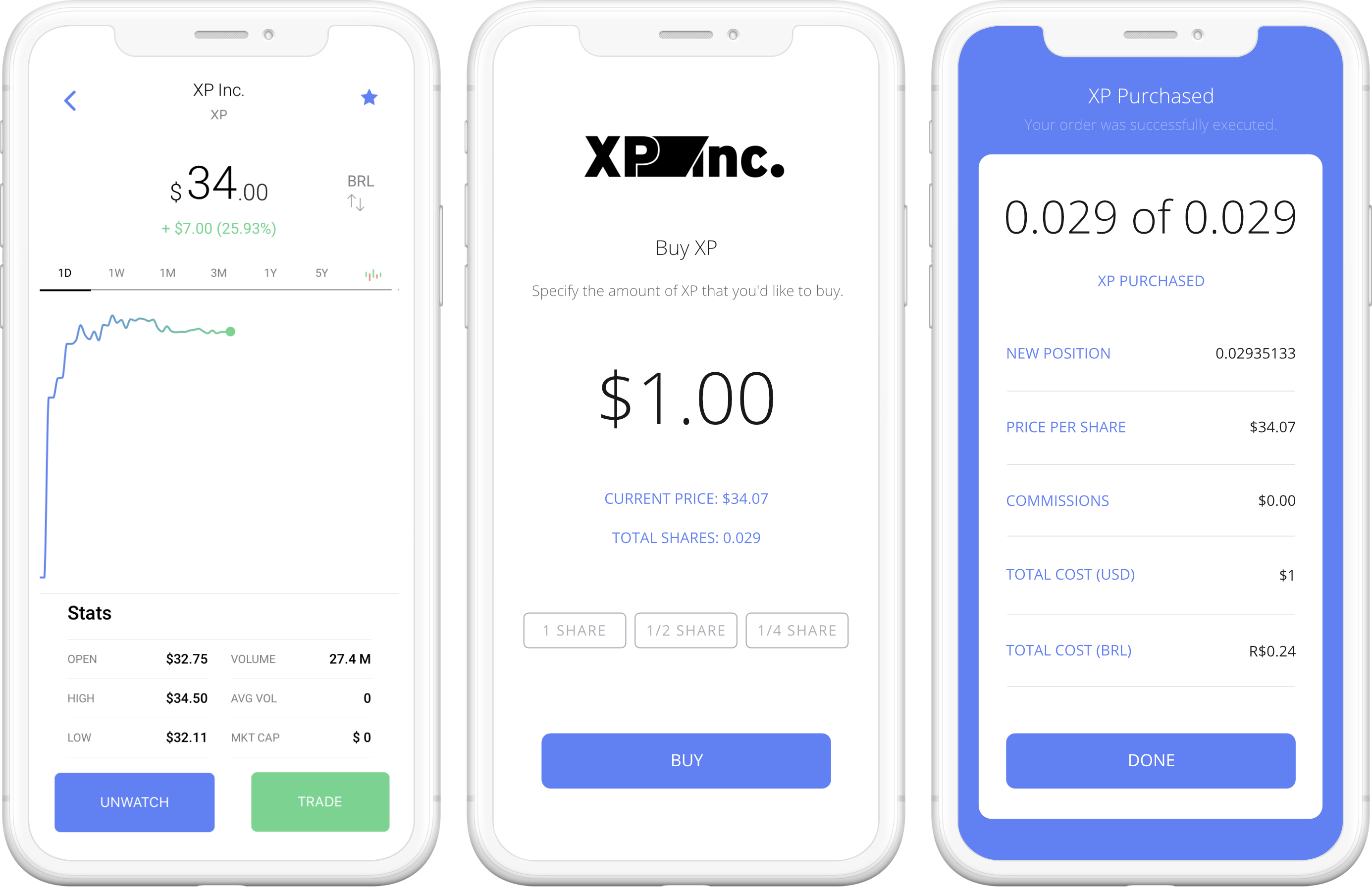 How to invest in XP Inc. stocks in NASDAQ