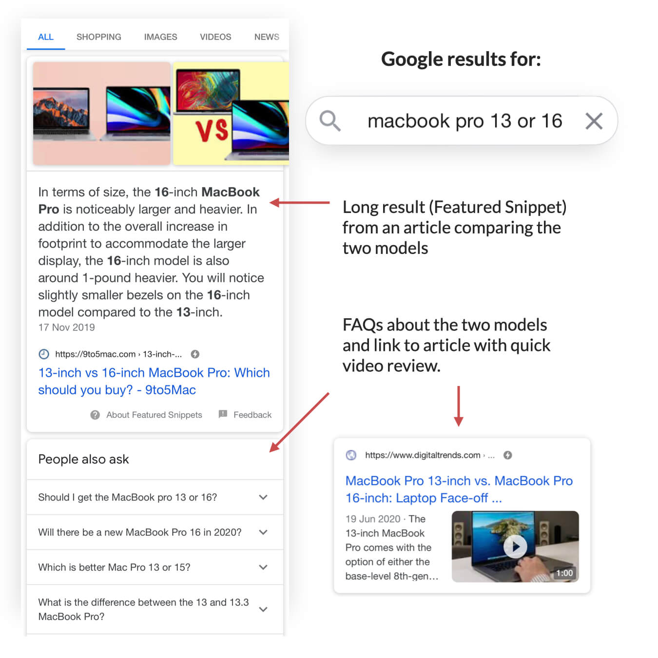 Screenshot with Google search results for term macbook pro 13 or 16