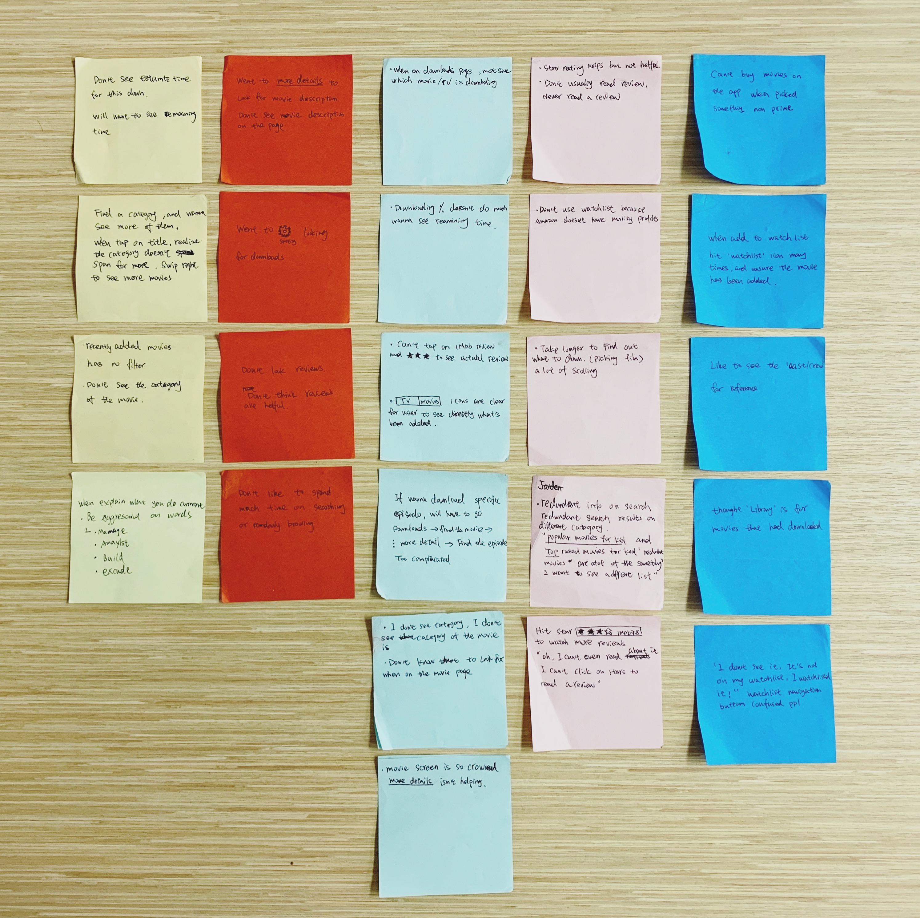 My Watchlist Prime Amazon Prime Video Im App Store