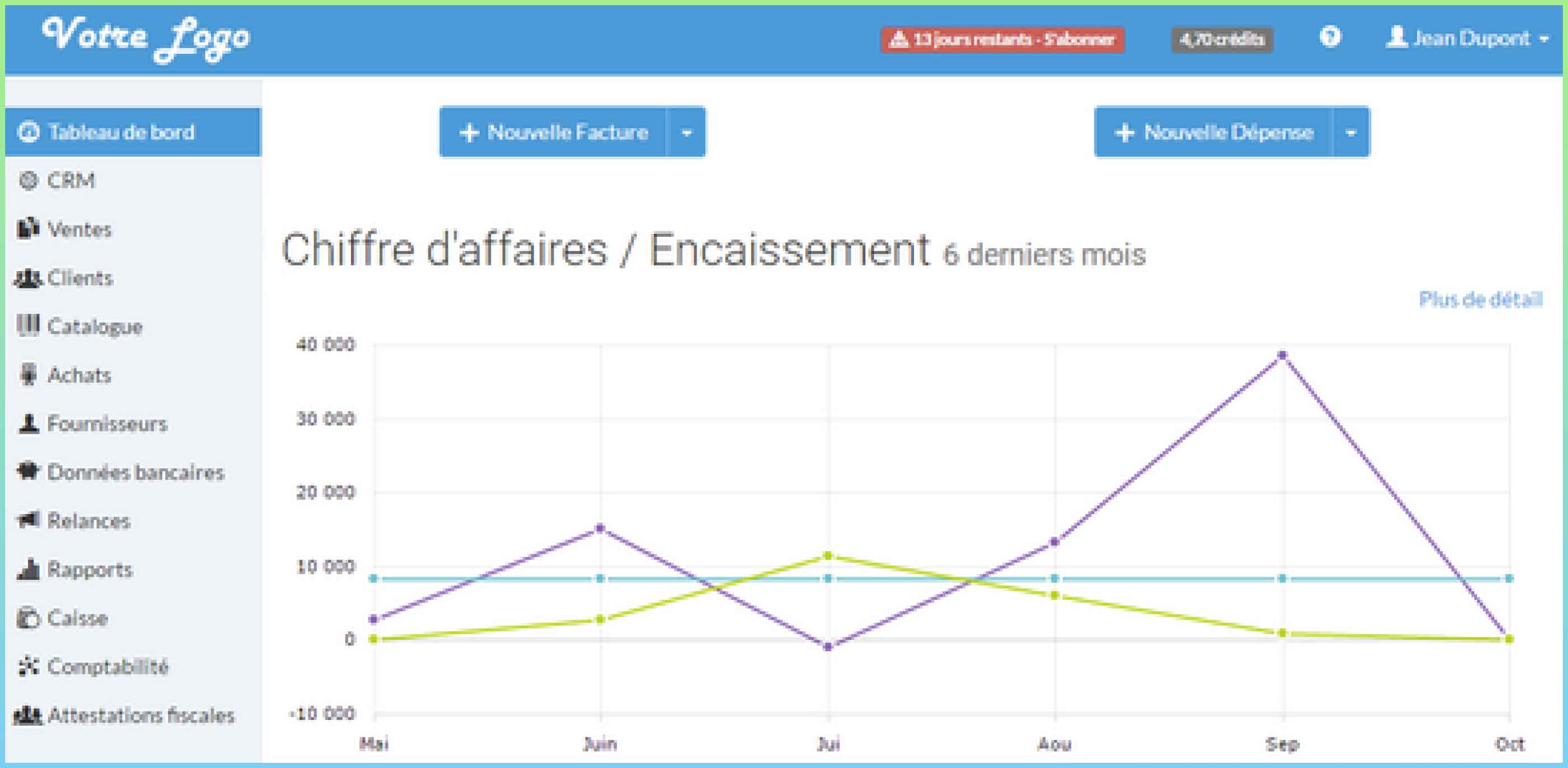 Dashboard Evoliz