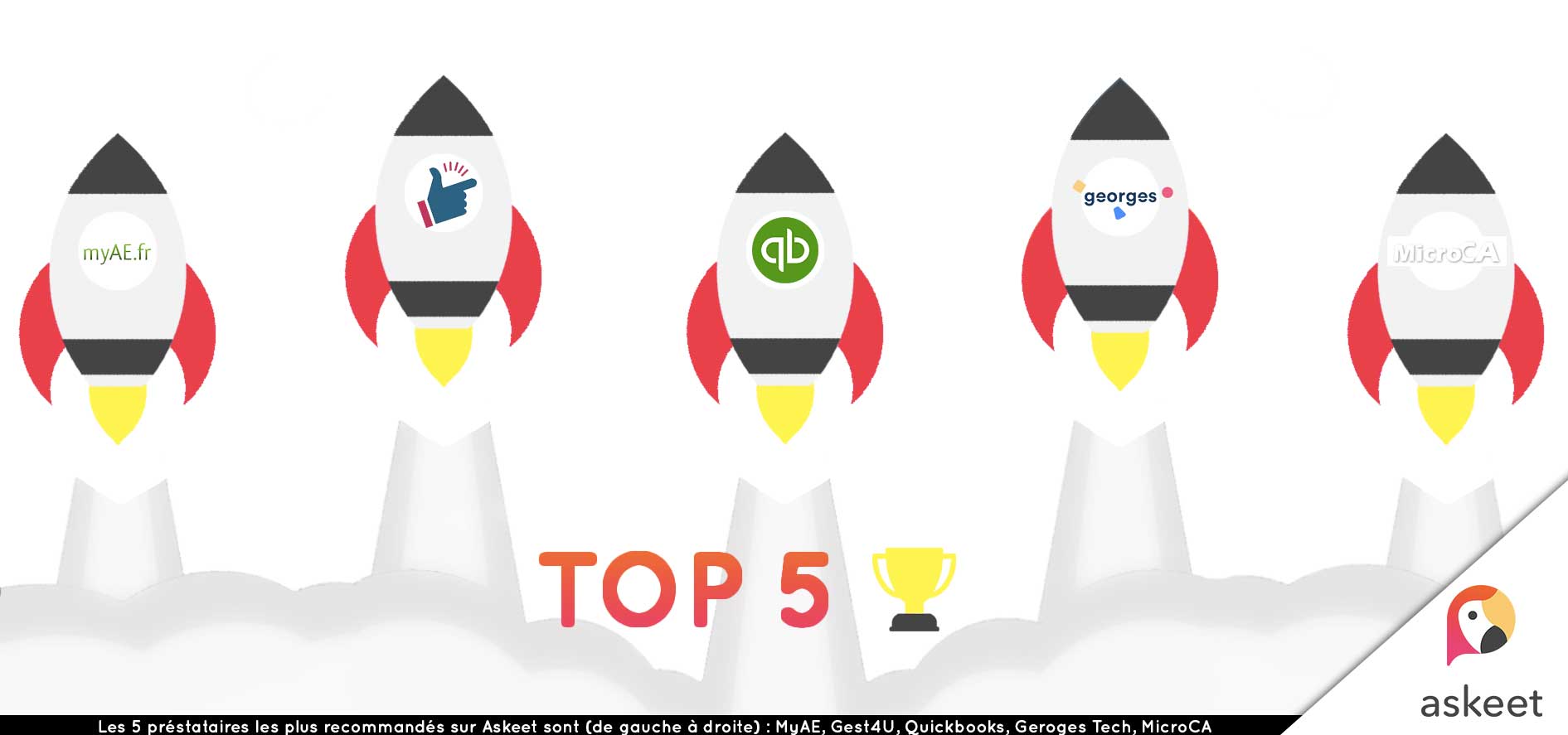 Top_5_logiciel_compta_autoentrepreneur