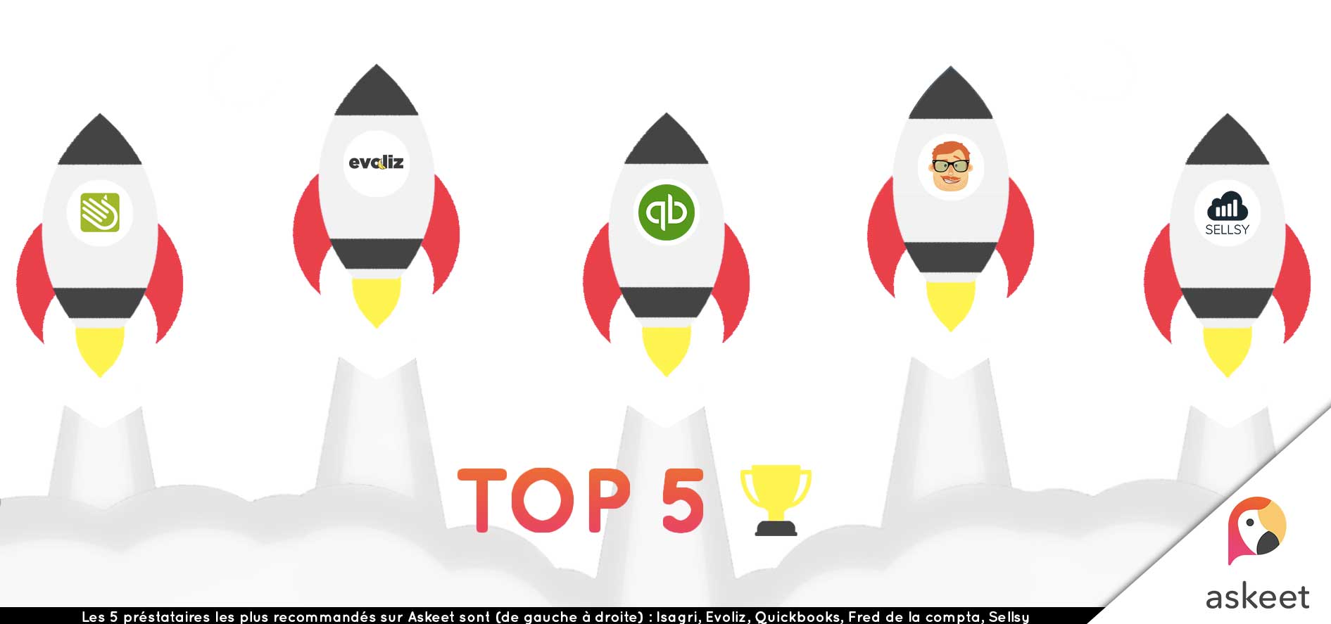 Top5_logiciel_compta_TPE_PME