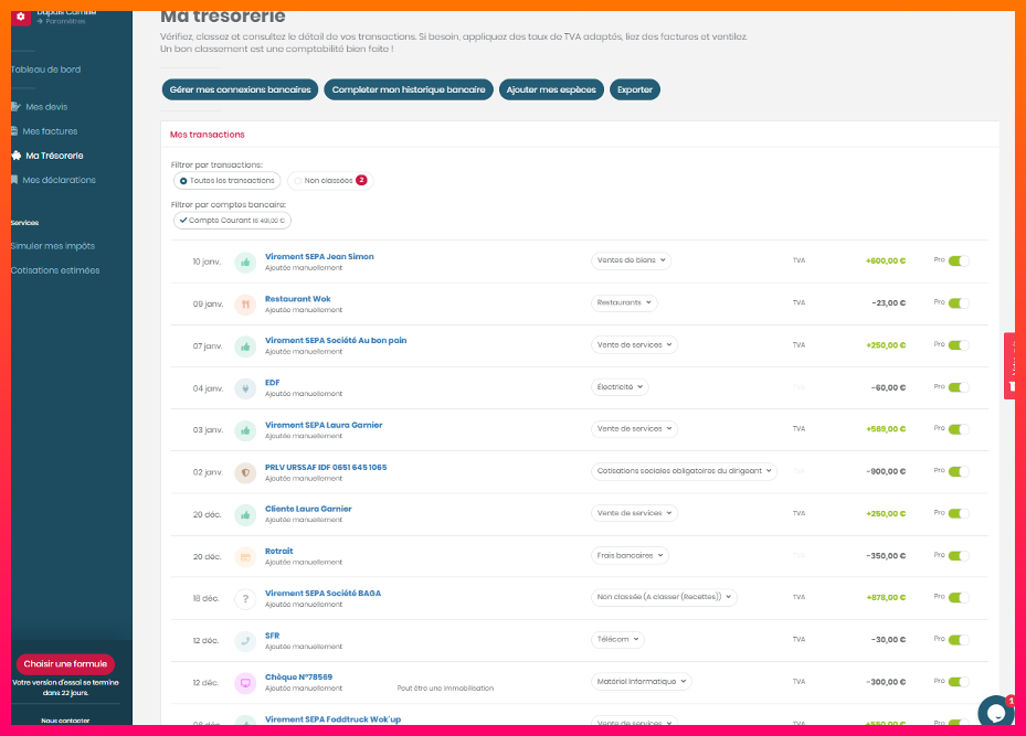 Dashboard_Gest4U