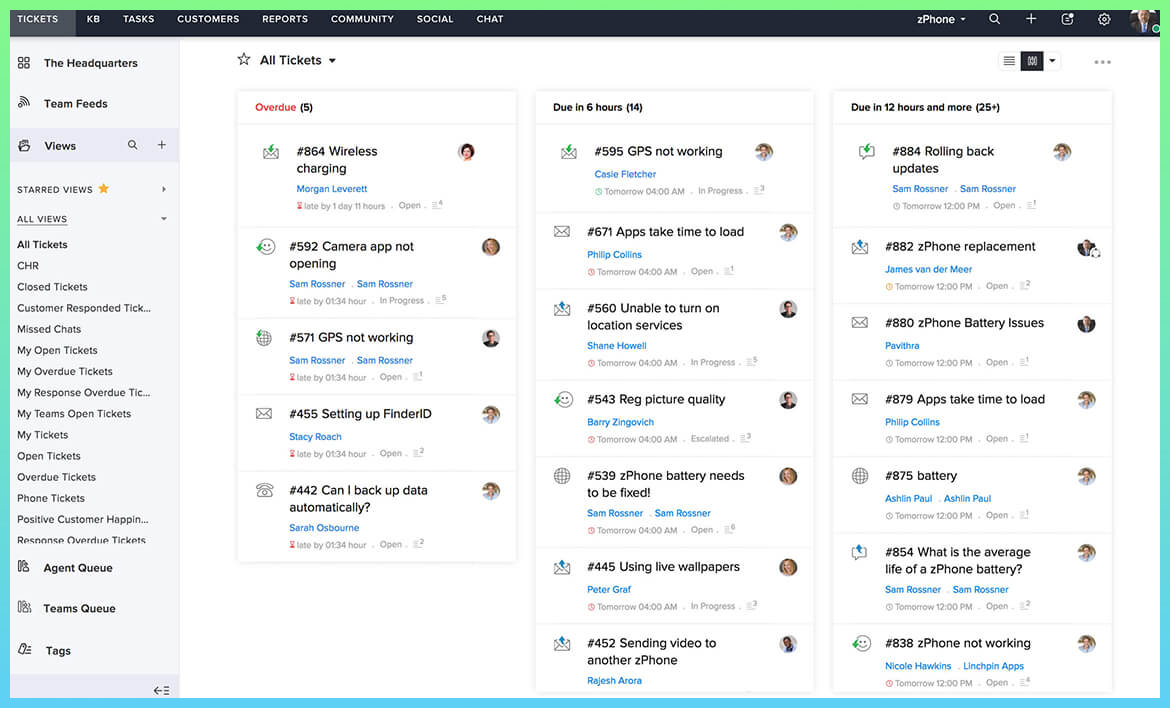 Dashboard_Zoho_Desk