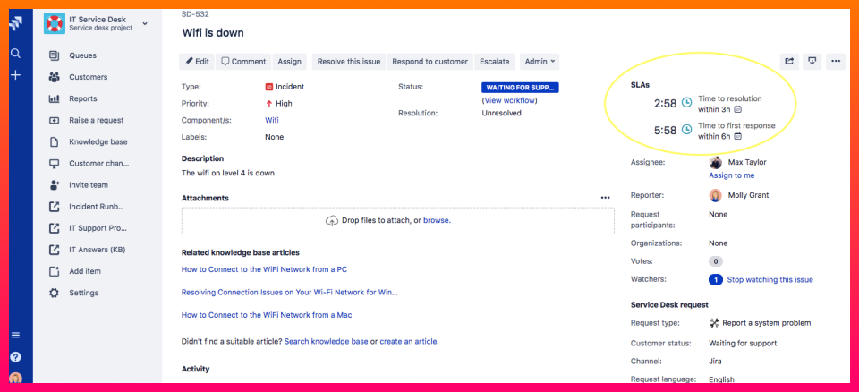 Dashboard_Jira_Service_Desk