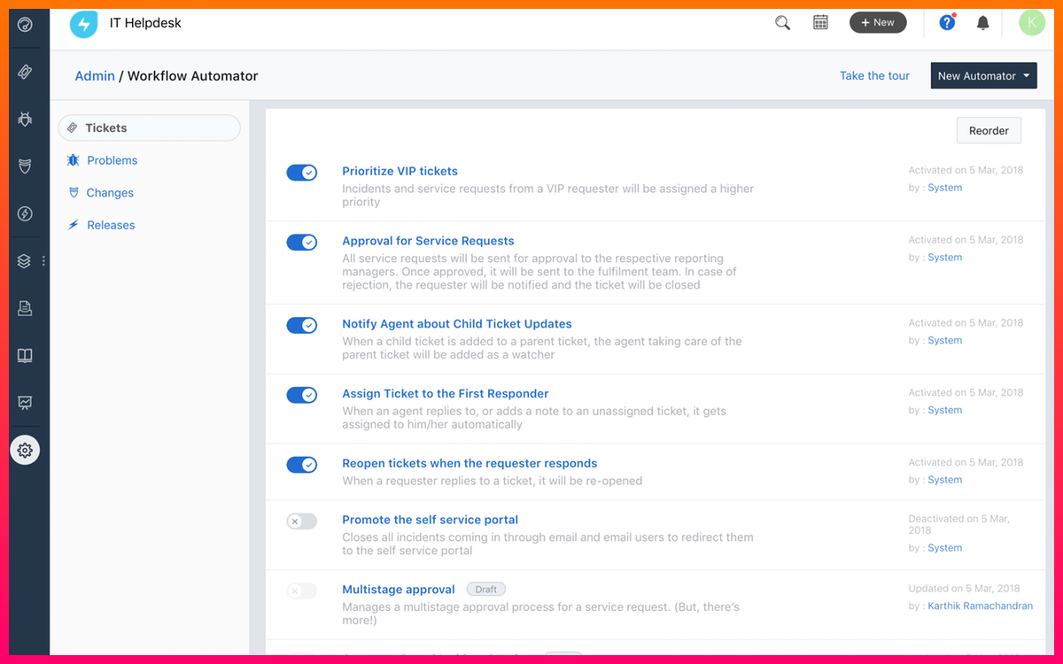 Dashboard_Fresh_Service