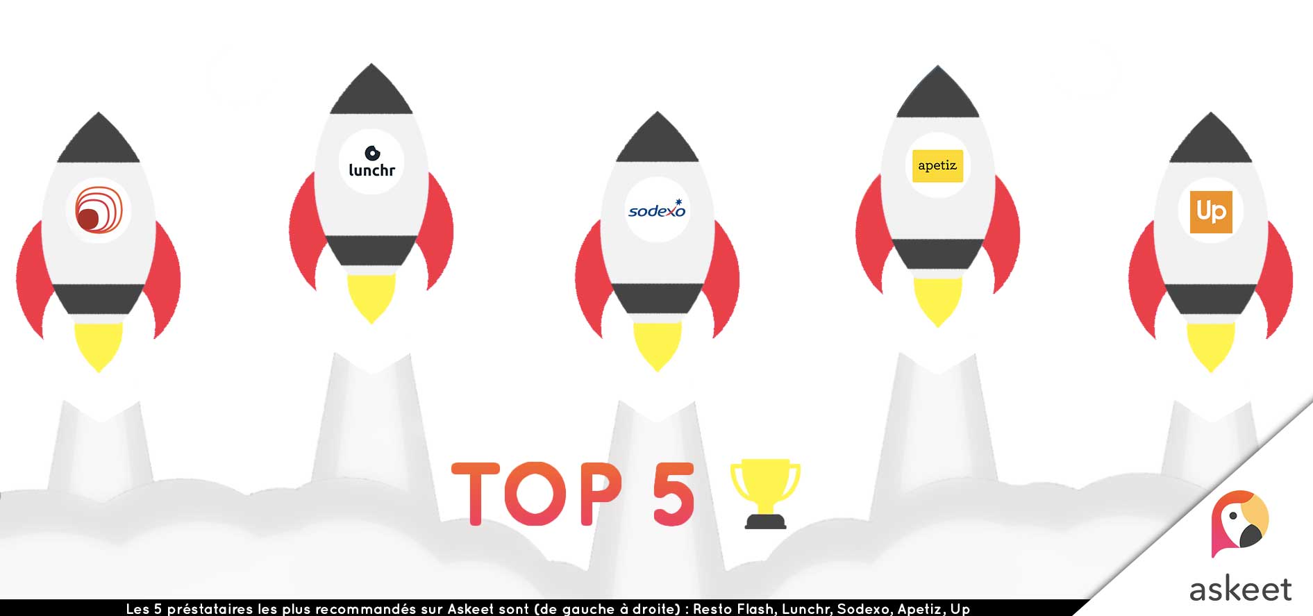 Top5_Titre_restaurant
