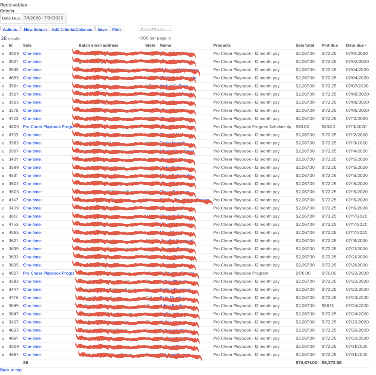 Infusionsoft failed payment report