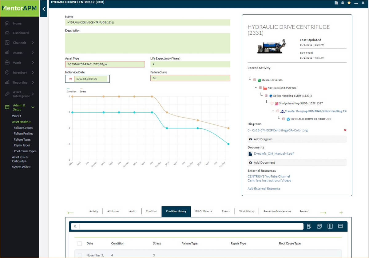 MentorAPM software screenshot