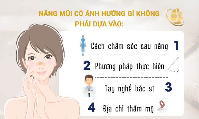 nâng mũi ảnh hưởng gì