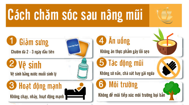 nâng mũi có đeo kính được không