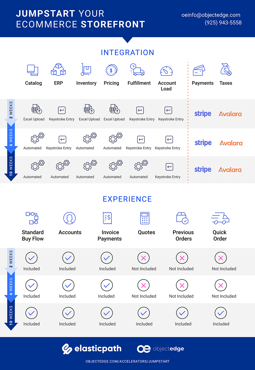 jumpstart graphic