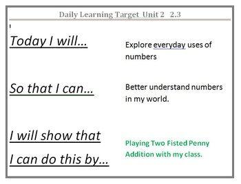 Image result for image math learning target