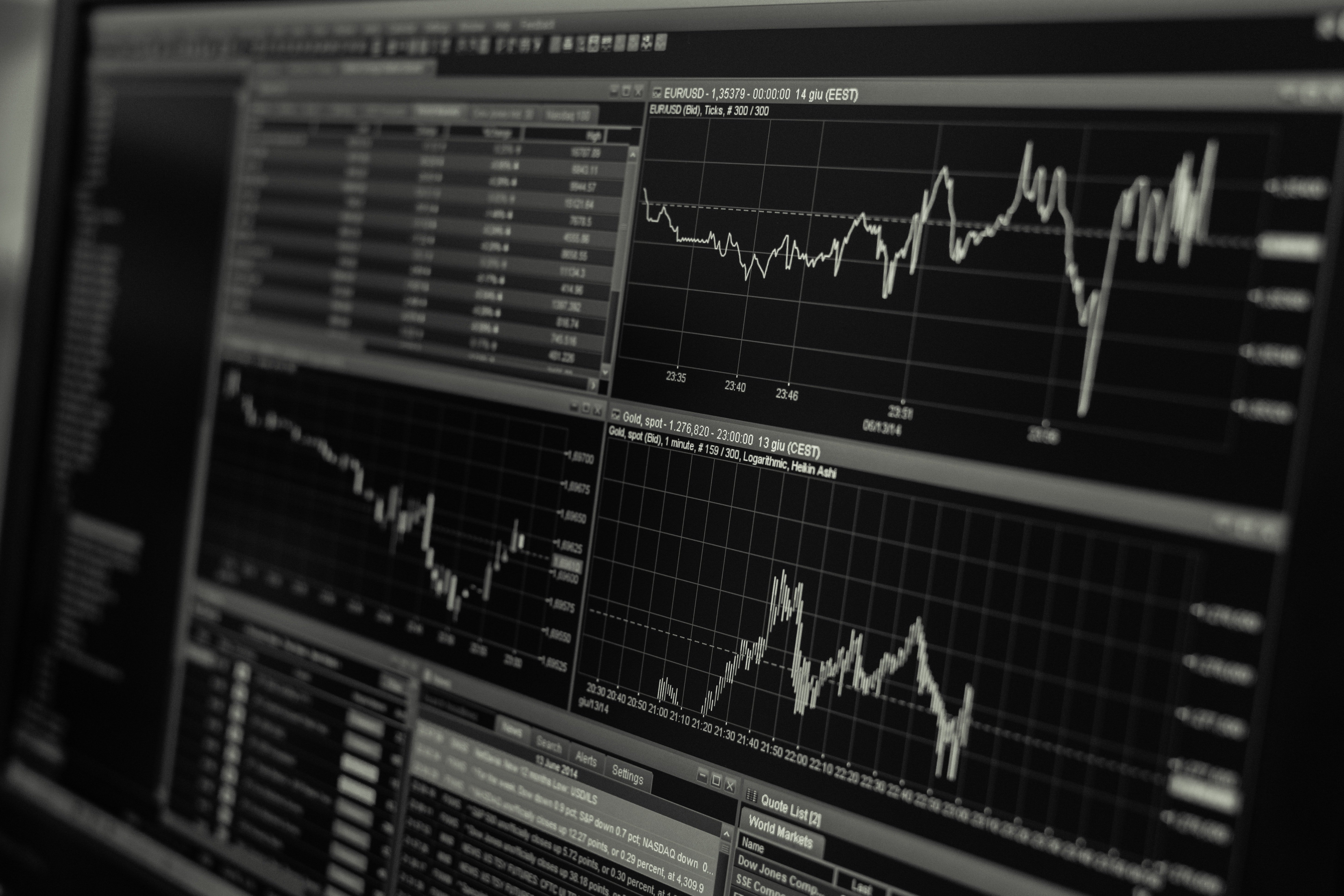 continuously track prices