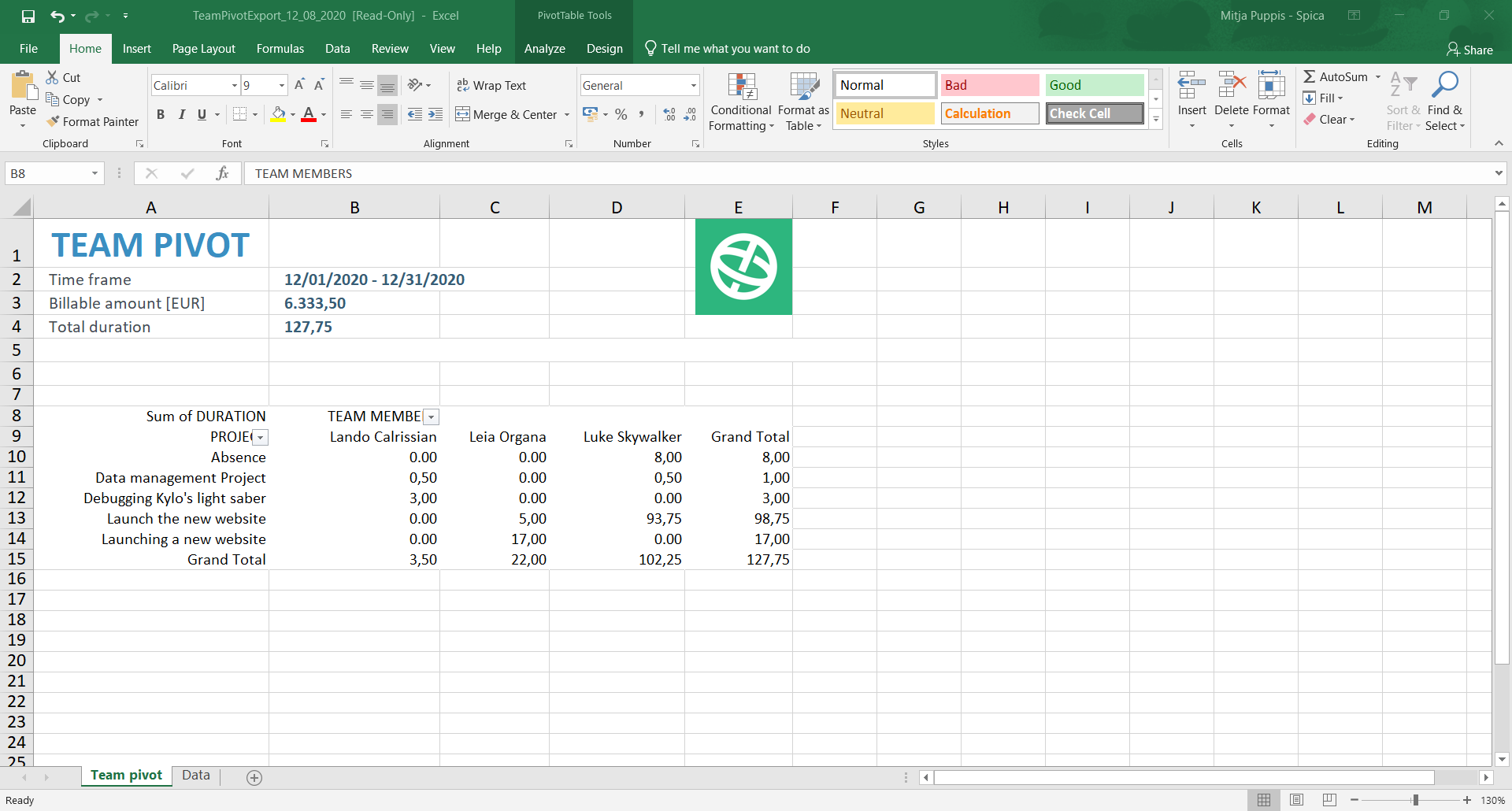 Payroll excel pivot table export
